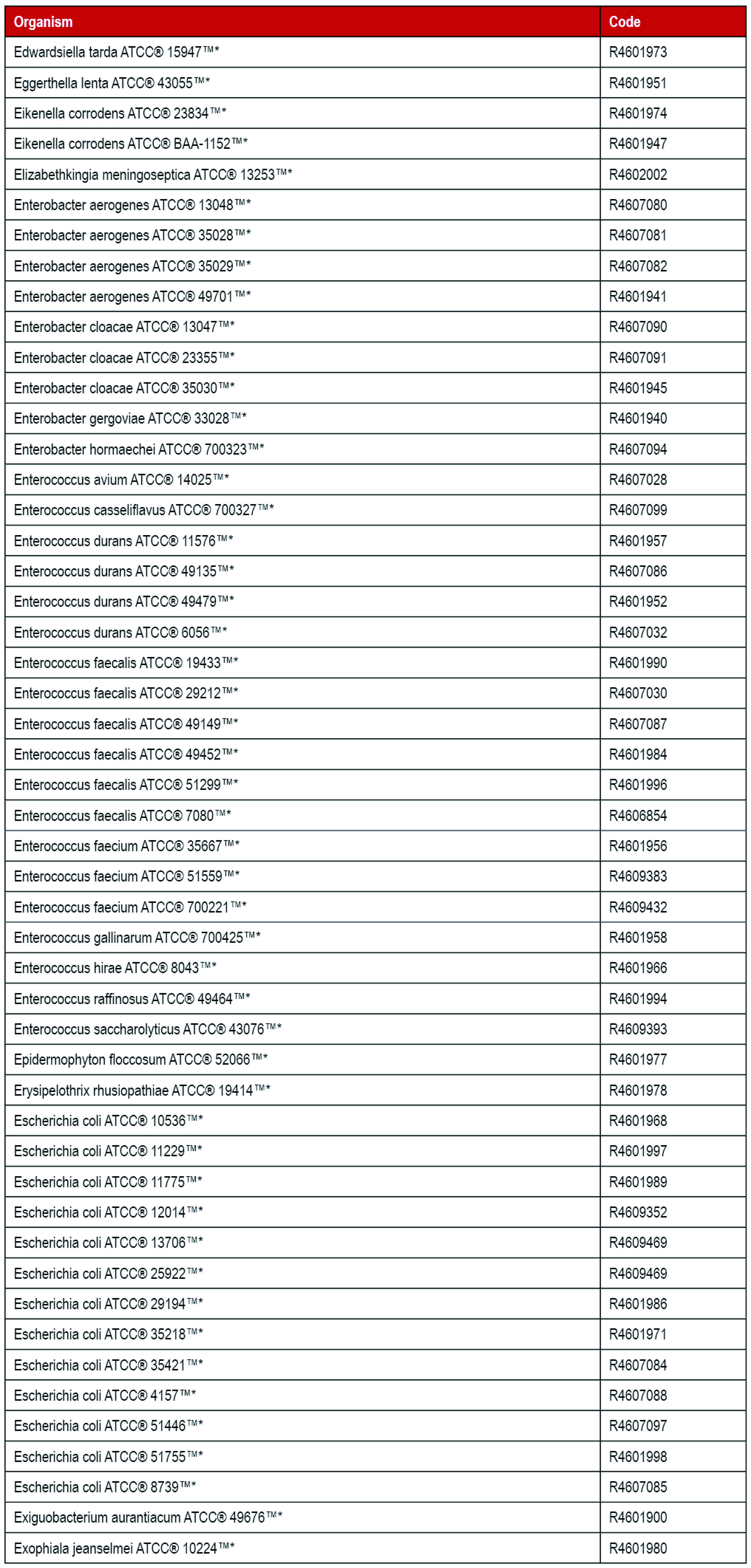 Thermo 定性菌株_E.jpg